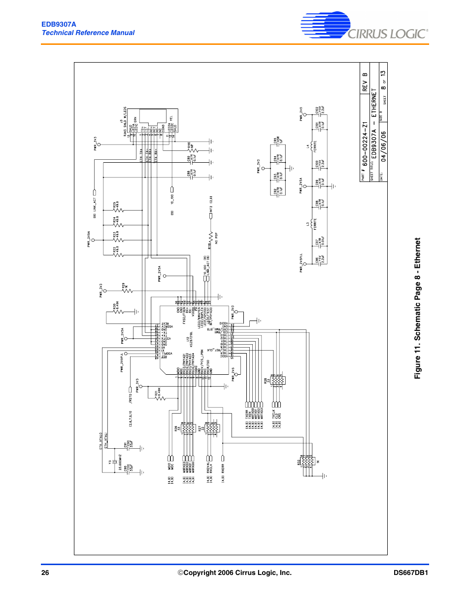 Cirrus Logic EDB9307A User Manual | Page 26 / 44