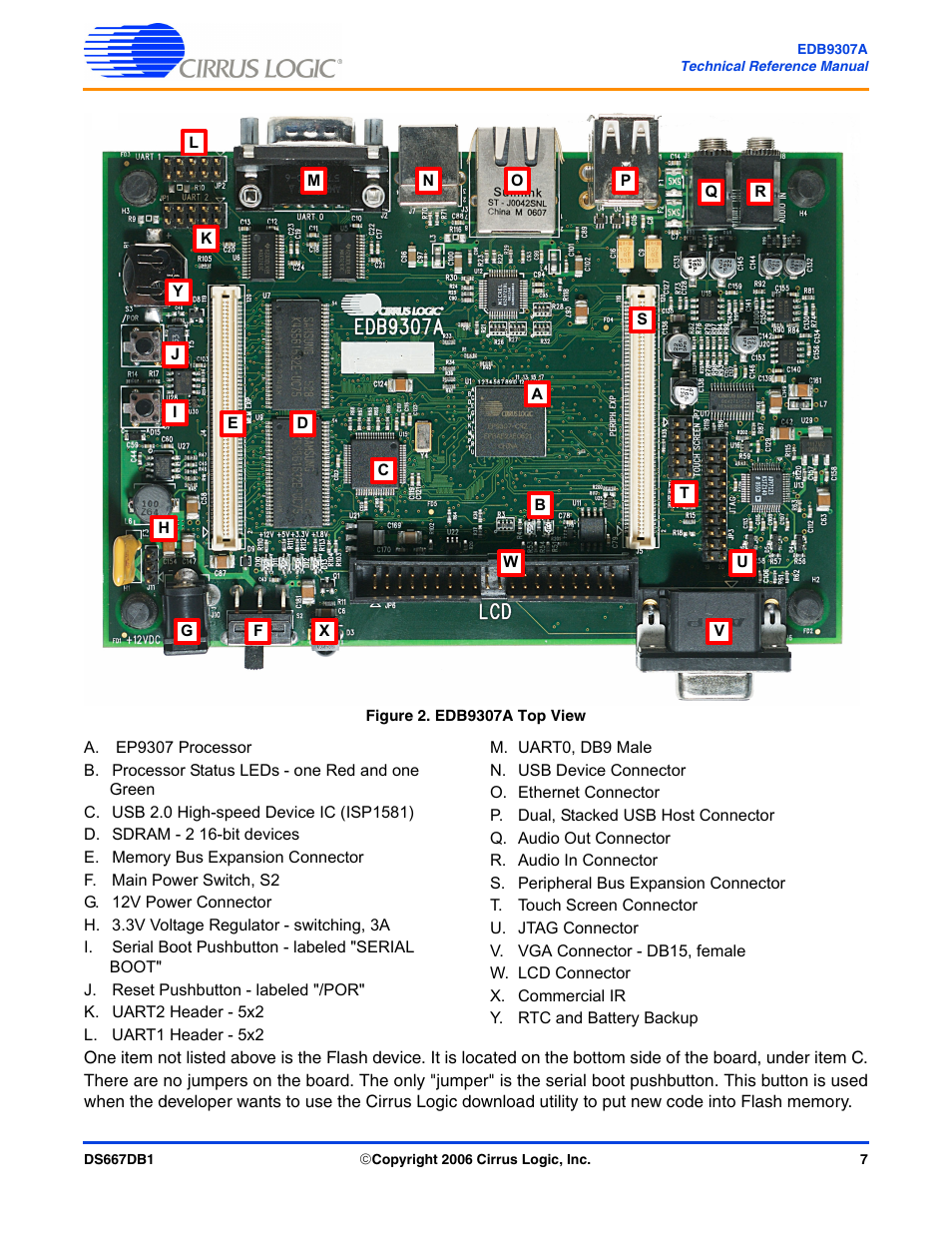 Figure 2. edb9307a top view | Cirrus Logic EDB9307A User Manual | Page 7 / 44