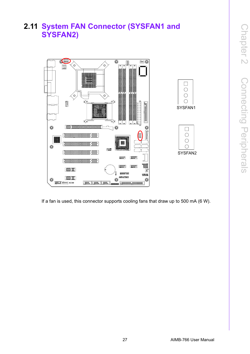 11 system fan connector (sysfan1 and sysfan2), System fan connector (sysfan1 and sysfan2), Chapter 2 c onnecting peripherals | Advantech AIMB-766 User Manual | Page 39 / 118