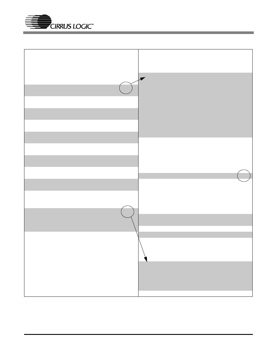 Figure 3 : iir optimization example, An253 | Cirrus Logic AN253 User Manual | Page 10 / 12