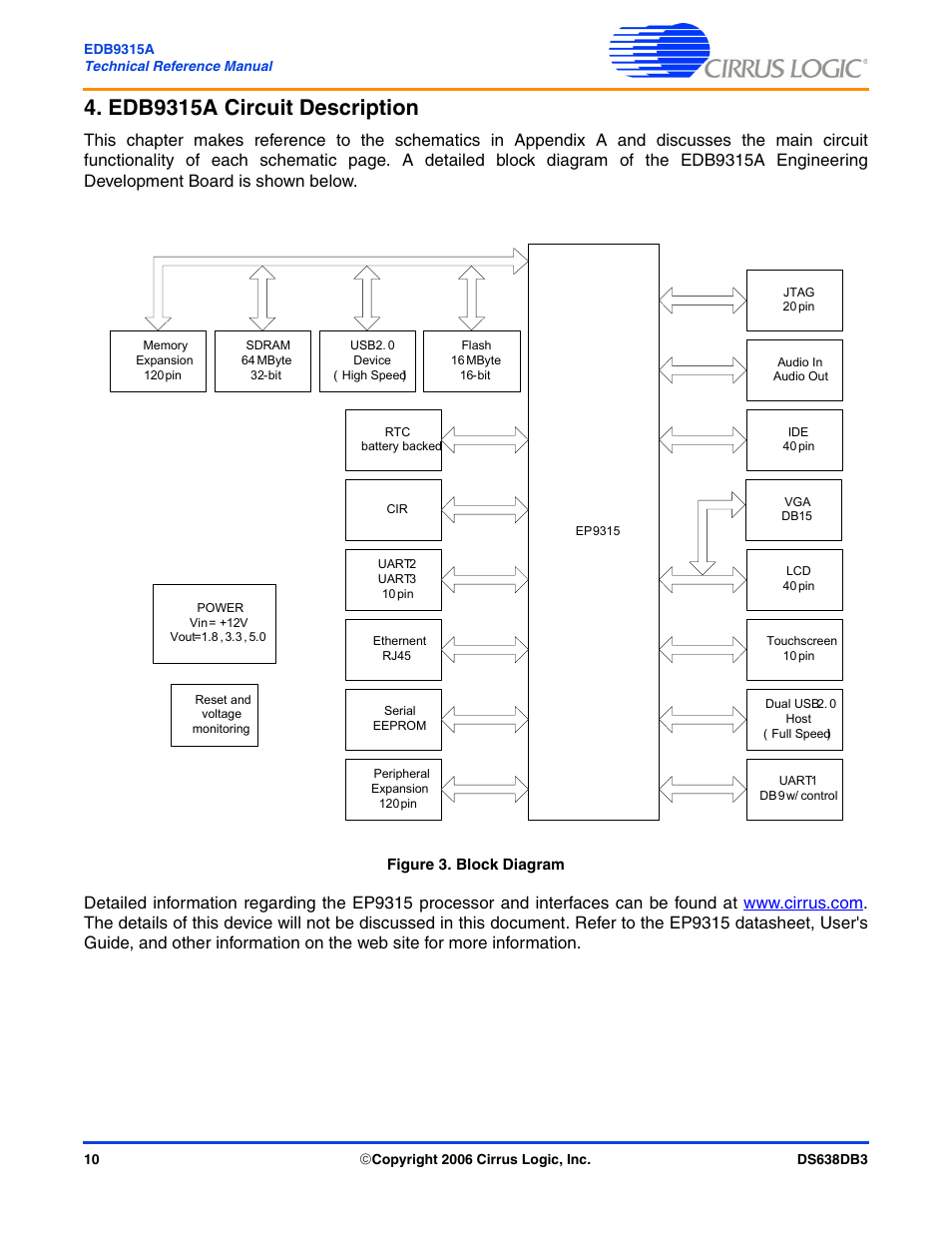 Edb9315a circuit description, Figure 3. block diagram | Cirrus Logic EDB9315A User Manual | Page 10 / 44