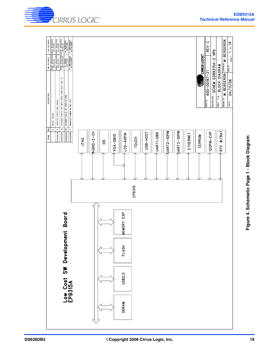 Cirrus Logic EDB9315A User Manual | Page 19 / 44