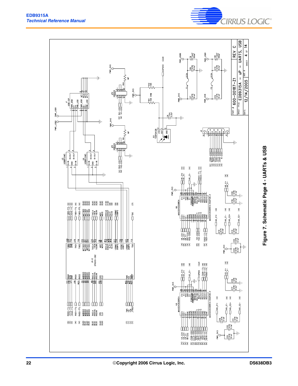 Cirrus Logic EDB9315A User Manual | Page 22 / 44