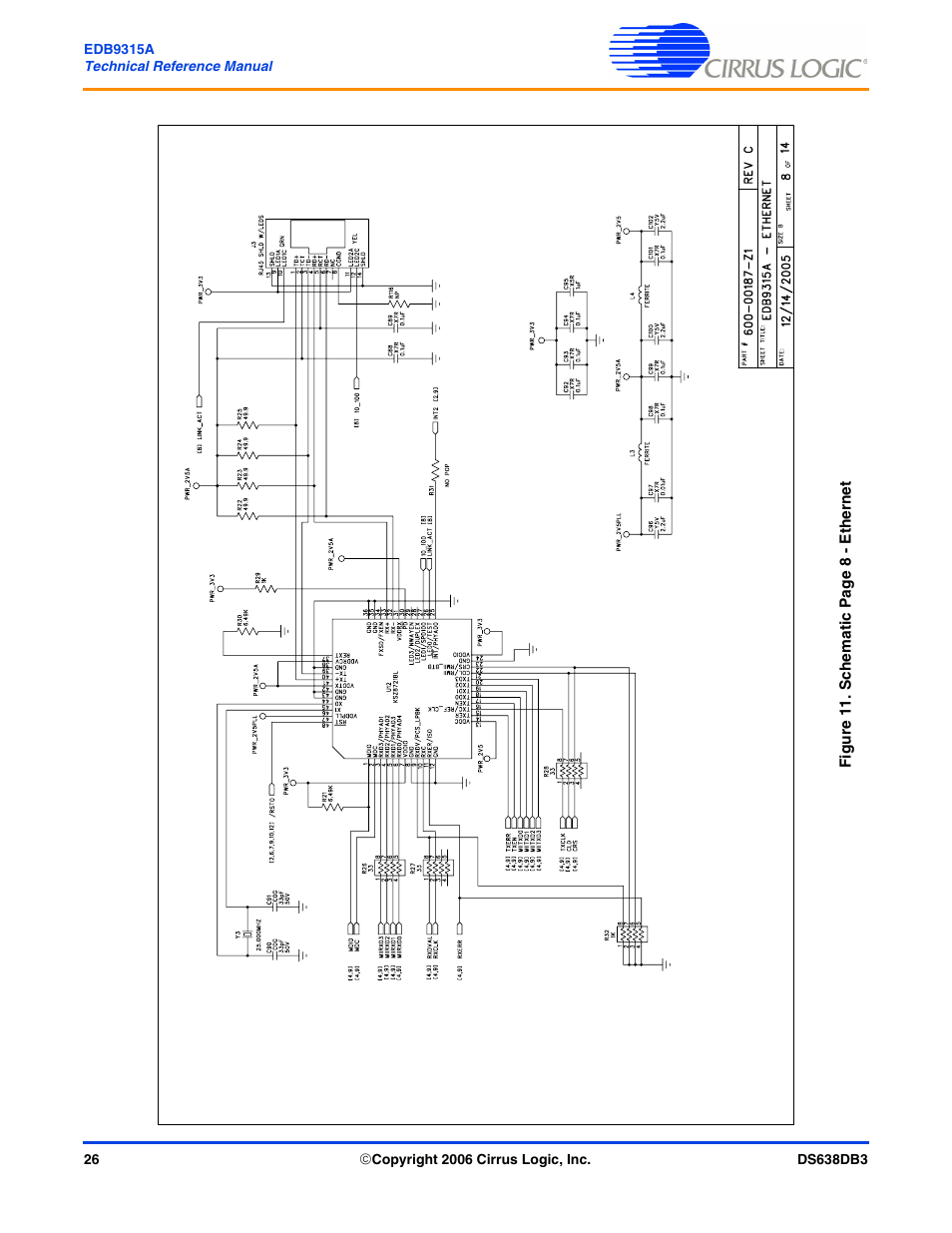 Cirrus Logic EDB9315A User Manual | Page 26 / 44