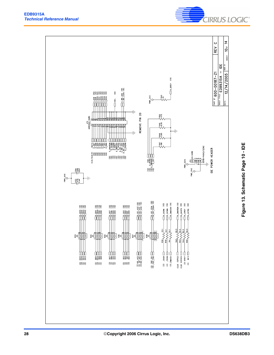 Cirrus Logic EDB9315A User Manual | Page 28 / 44