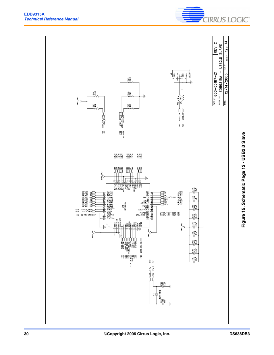 Cirrus Logic EDB9315A User Manual | Page 30 / 44