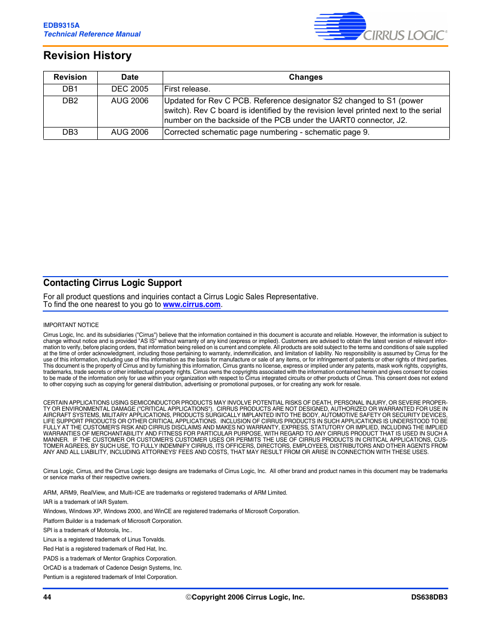 Revision history, Contacting cirrus logic support | Cirrus Logic EDB9315A User Manual | Page 44 / 44