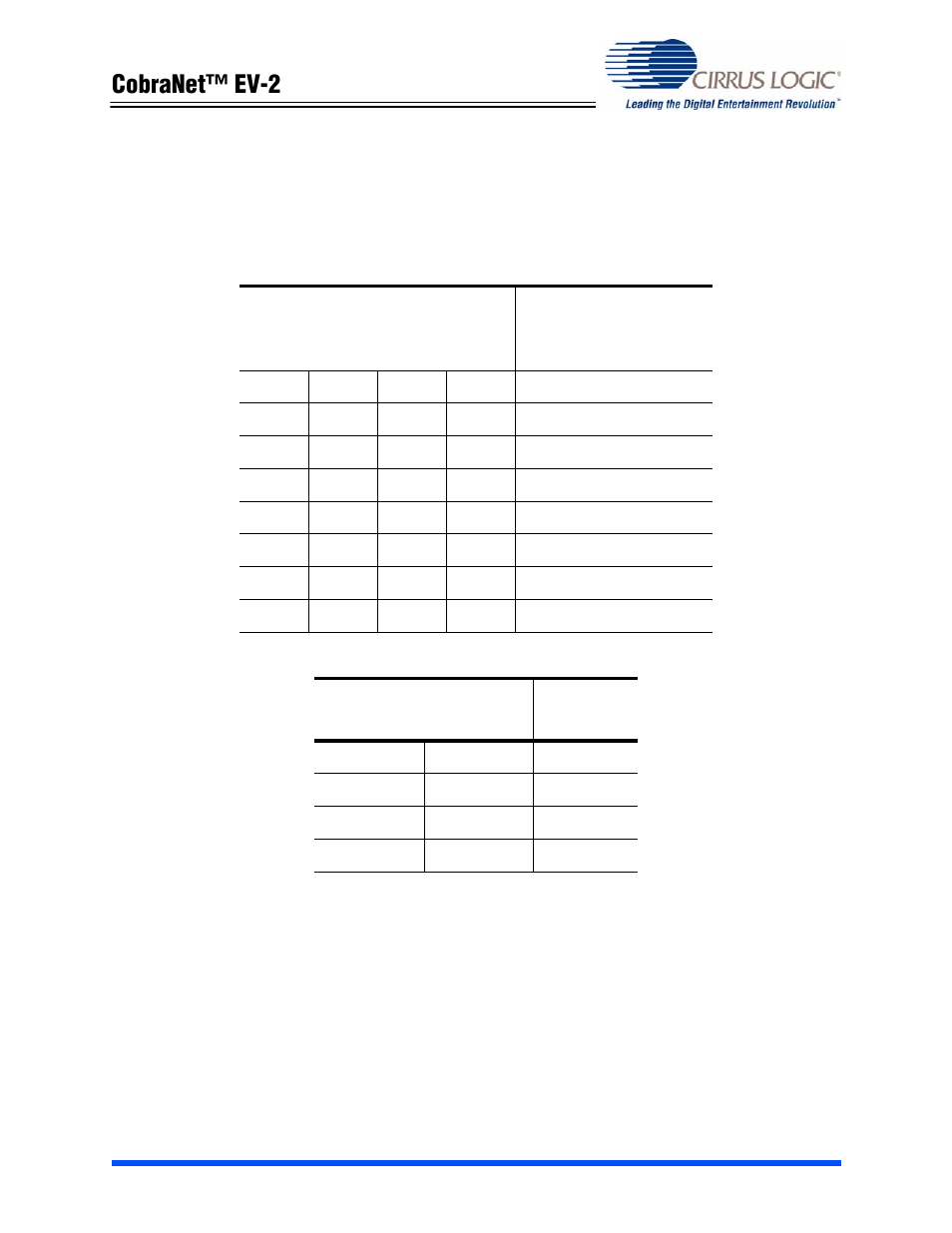 Cobranet™ ev-2 | Cirrus Logic EV2 User Manual | Page 19 / 44
