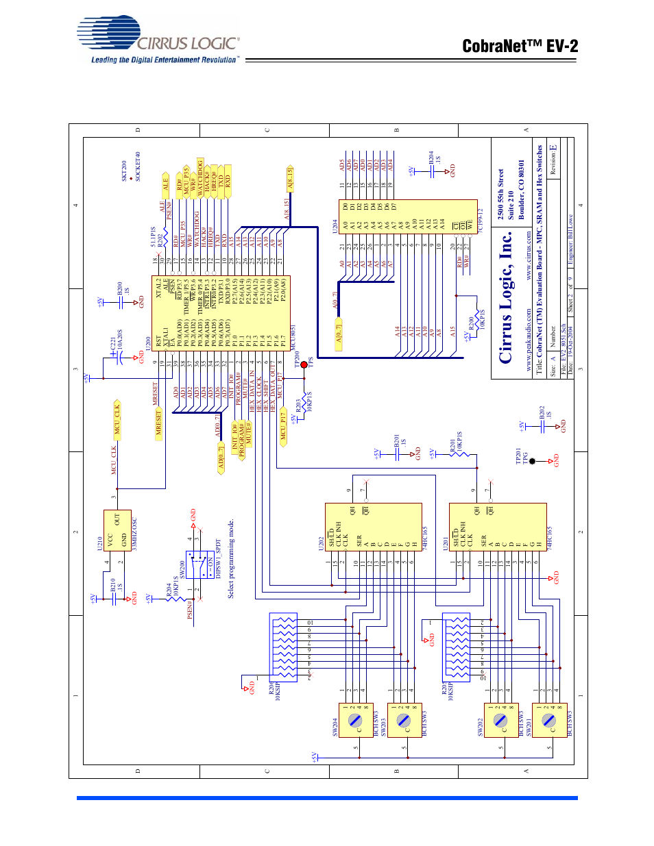Cirrus logic, inc, Cobranet™ ev-2, Rev. 2.1 30 | Cirrus Logic EV2 User Manual | Page 30 / 44