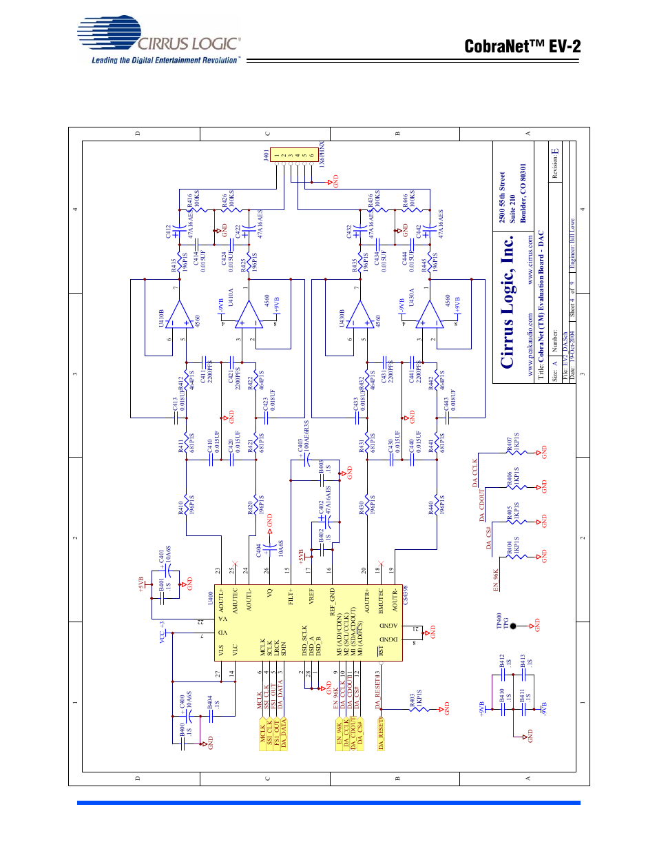 Cirrus logic, inc, Cobranet™ ev-2, Rev. 2.1 32 | Cirrus Logic EV2 User Manual | Page 32 / 44