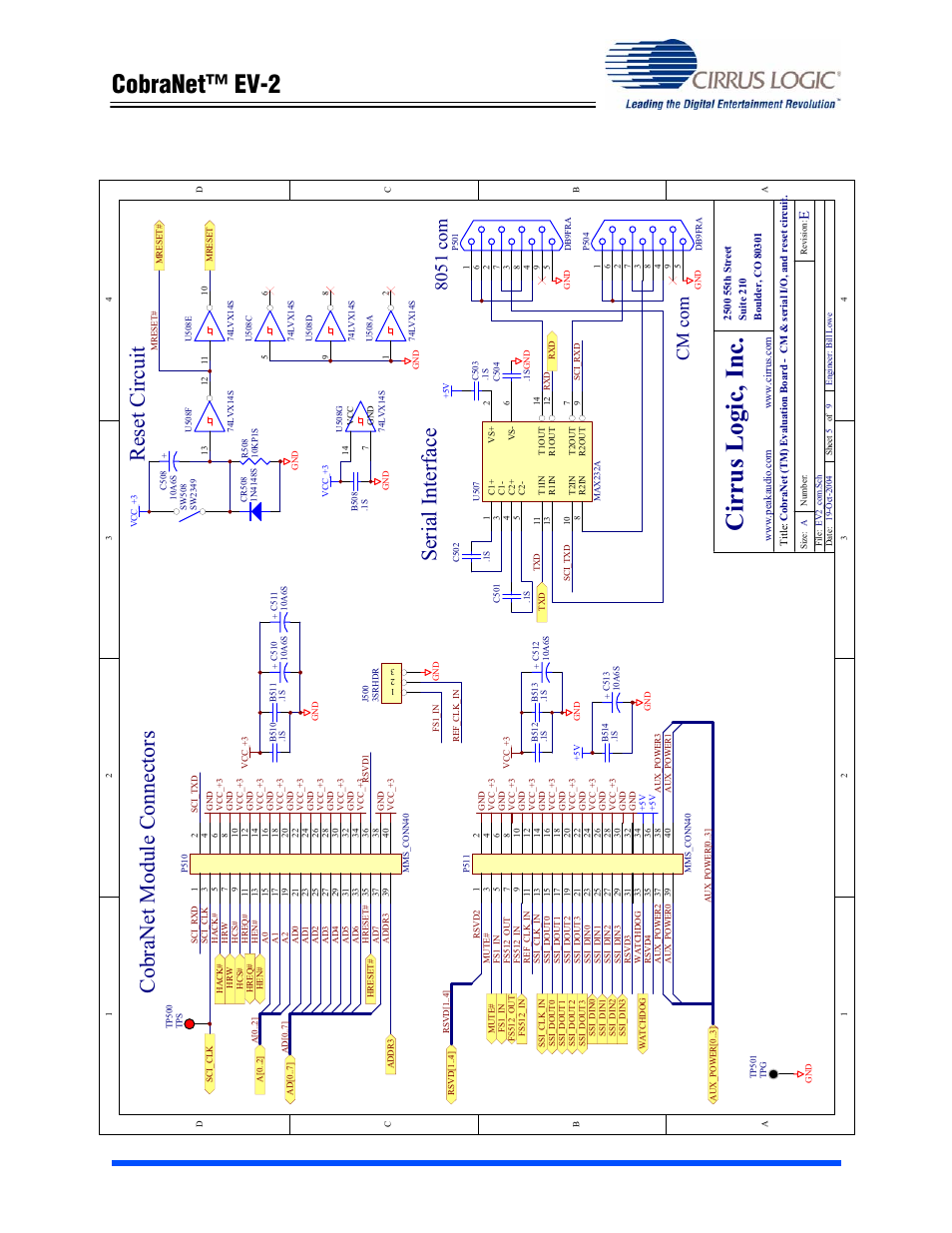 Cirrus logic, inc, Cobranet™ ev-2, 33 rev. 2.1 | 8051 com cm com | Cirrus Logic EV2 User Manual | Page 33 / 44