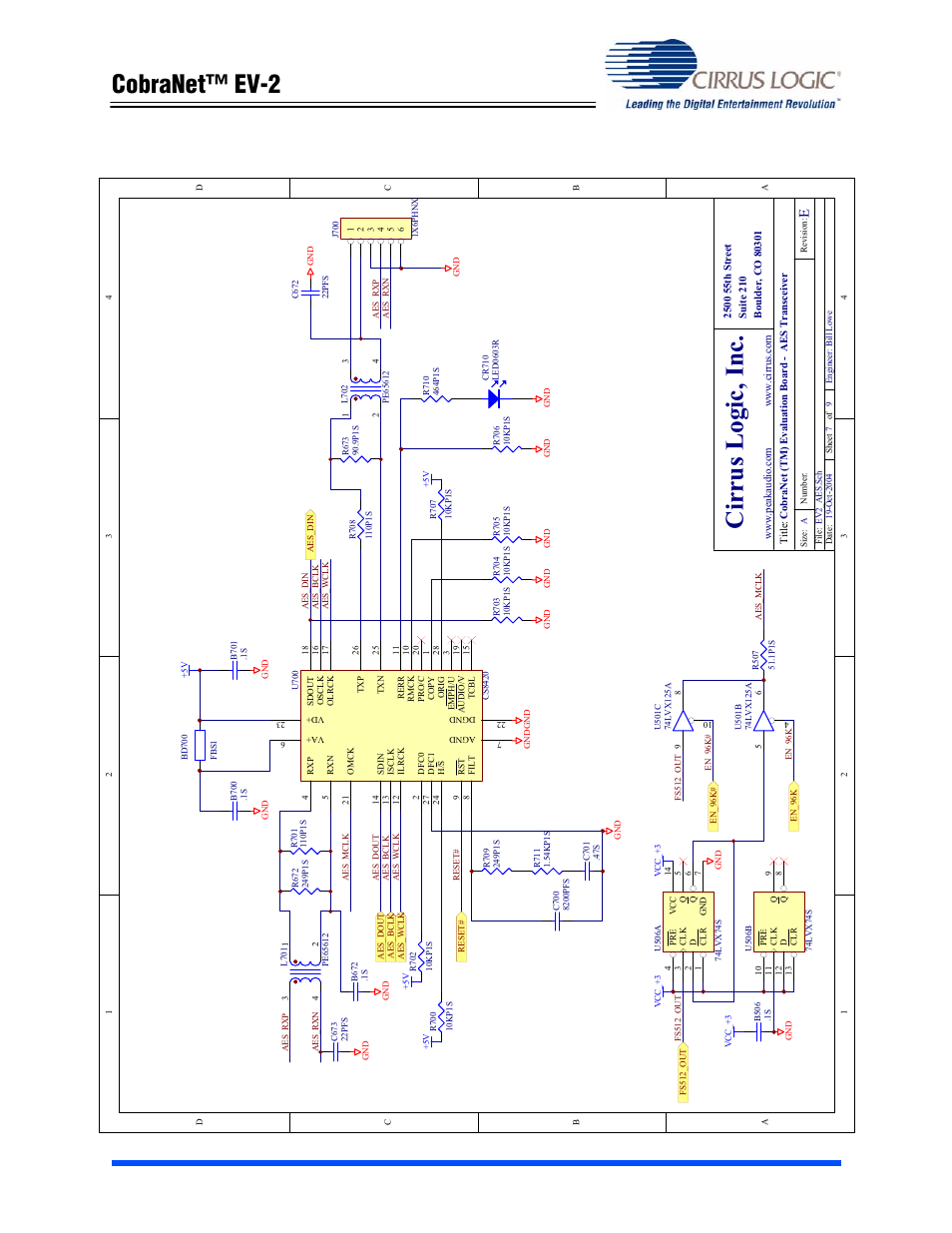 Cirrus logic, inc, Cobranet™ ev-2, 35 rev. 2.1 | Cirrus Logic EV2 User Manual | Page 35 / 44