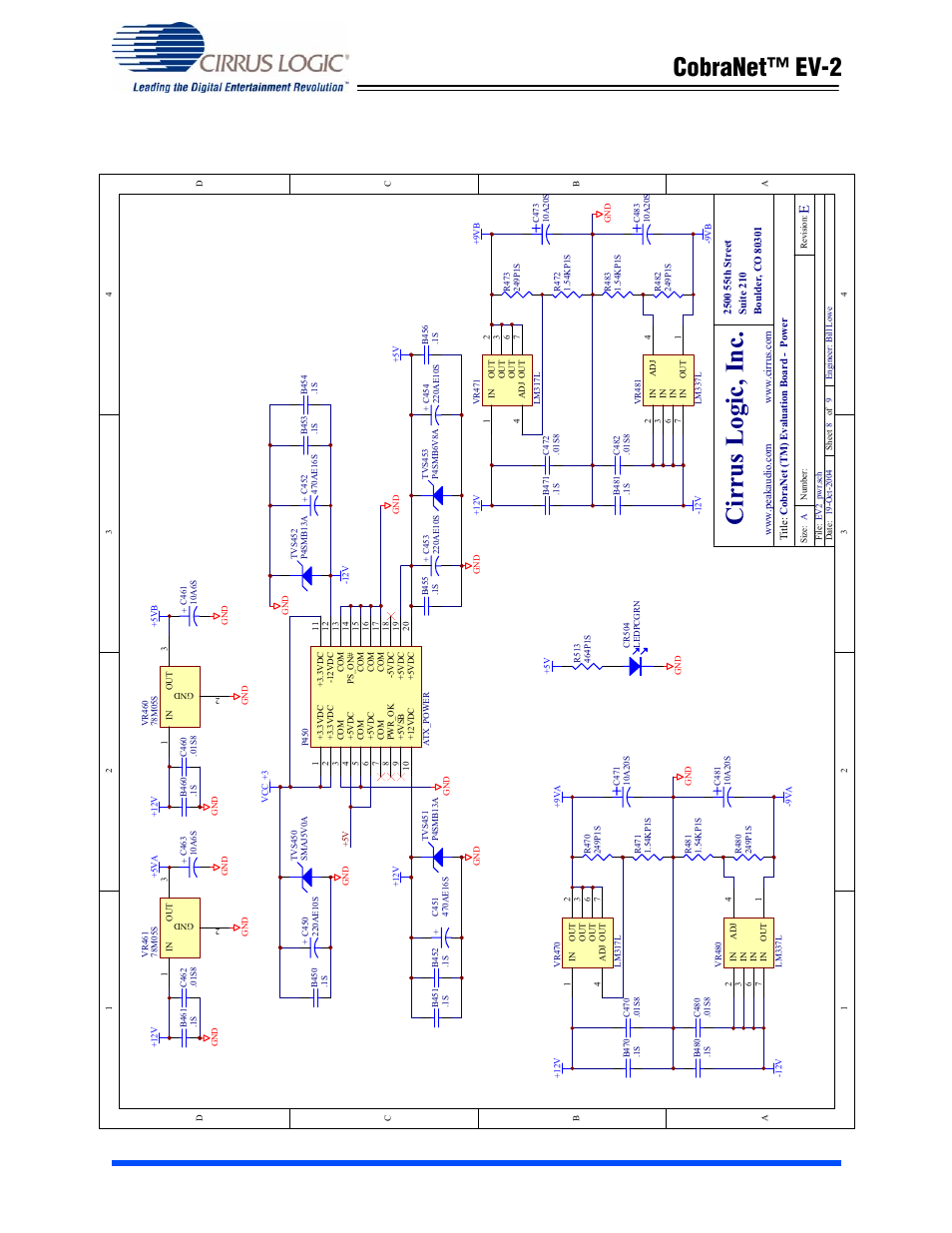 Cirrus logic, inc, Cobranet™ ev-2, Rev. 2.1 36 | Cirrus Logic EV2 User Manual | Page 36 / 44