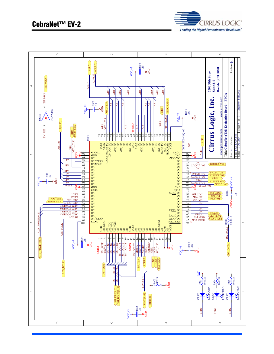 Cirrus logic, inc, Cobranet™ ev-2, 37 rev. 2.1 | Cirrus Logic EV2 User Manual | Page 37 / 44