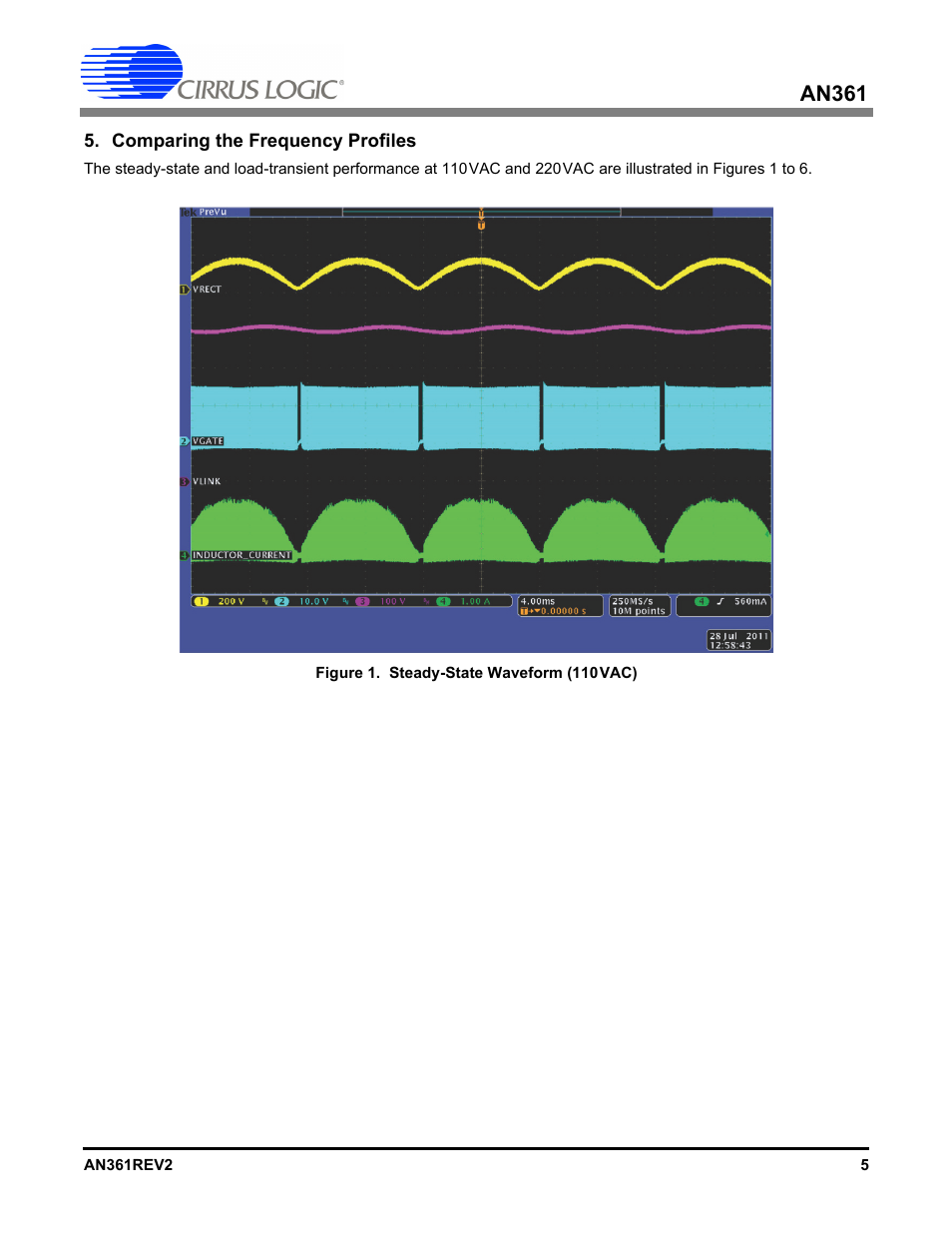Comparing the frequency profiles, An361 | Cirrus Logic AN361 User Manual | Page 5 / 10
