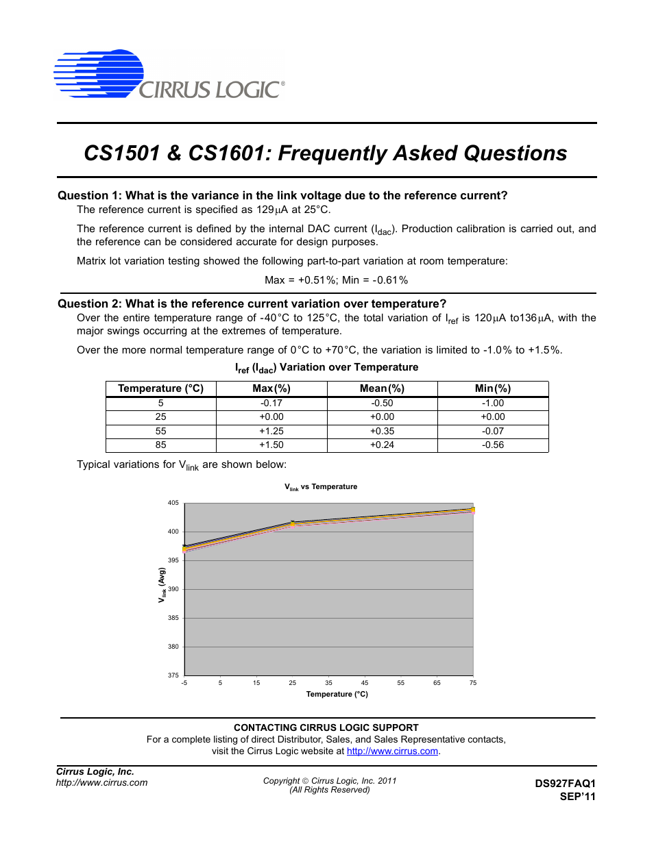 Cirrus Logic CS1601 User Manual | 2 pages