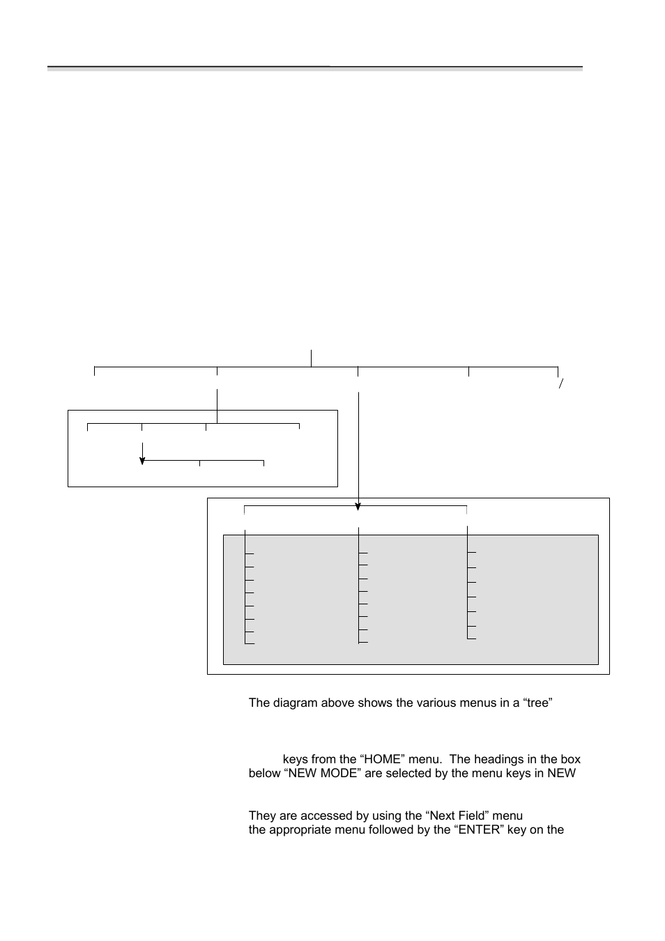 Operation intrac-305 | Advantech INTRAC-305 User Manual | Page 20 / 96