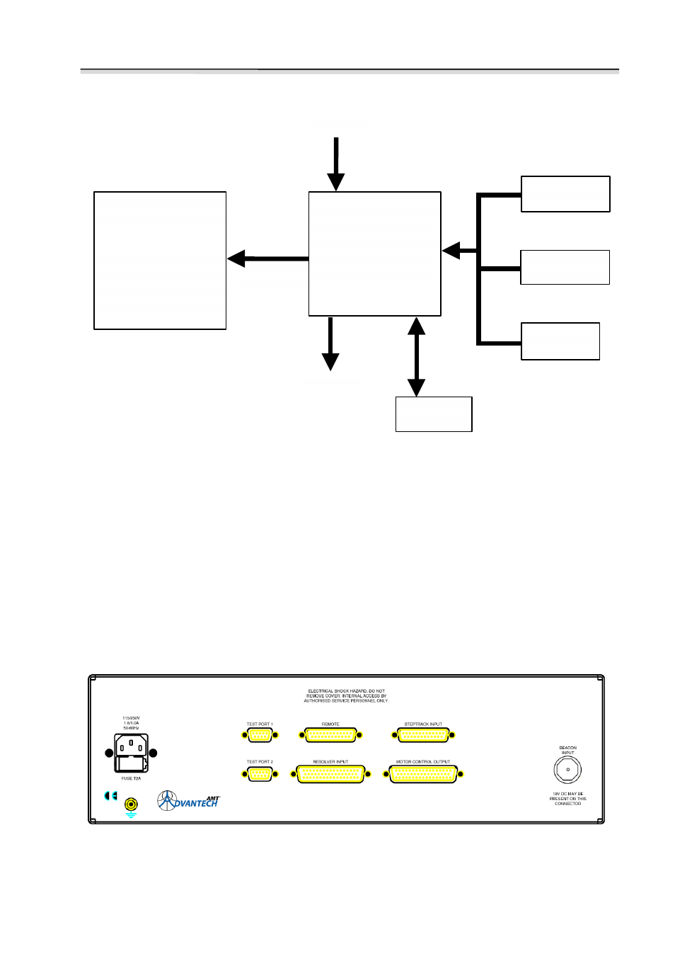 Intrac-305, Motor controller cabinet | Advantech INTRAC-305 User Manual | Page 79 / 96