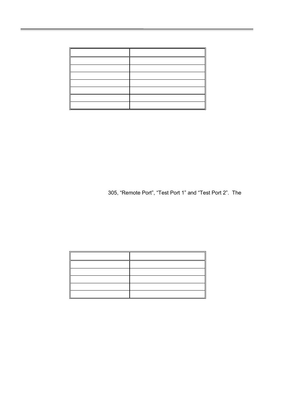 Advantech INTRAC-305 User Manual | Page 82 / 96