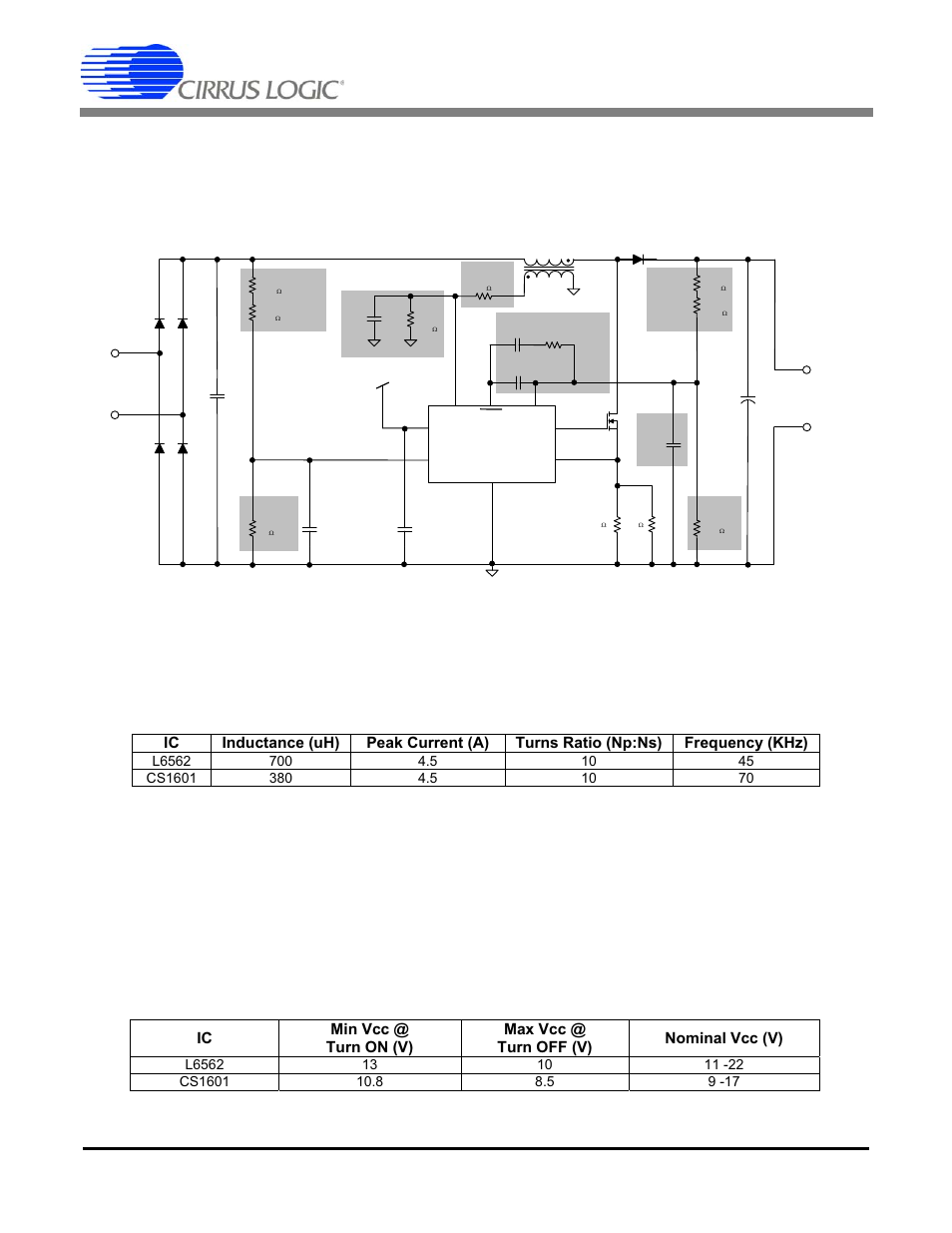 3 boost inductor design, 4 pcb layout changes, 5 auxiliary supply design | An349, Table 1. boost inductor comparison, Table 2. v, Generation, Cs1601 | Cirrus Logic AN349 User Manual | Page 10 / 14