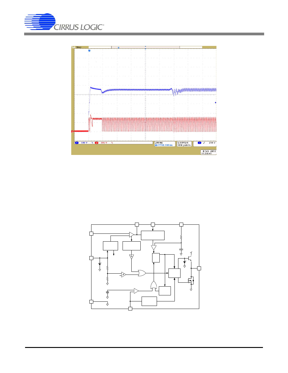 Theory of operation, An349, Comp vcc gnd | Zcd inv, Mult | Cirrus Logic AN349 User Manual | Page 4 / 14