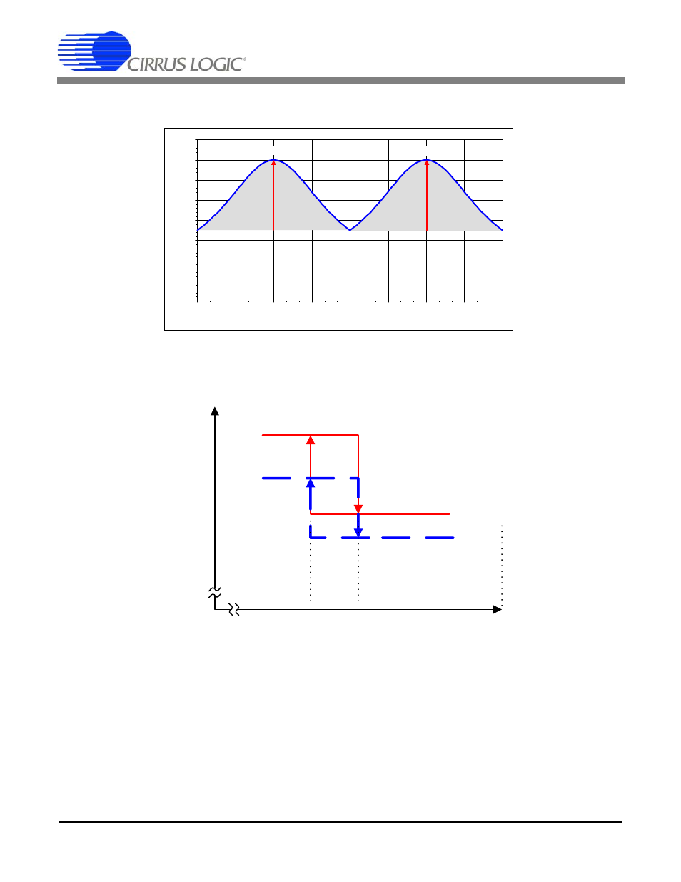 An349 | Cirrus Logic AN349 User Manual | Page 6 / 14