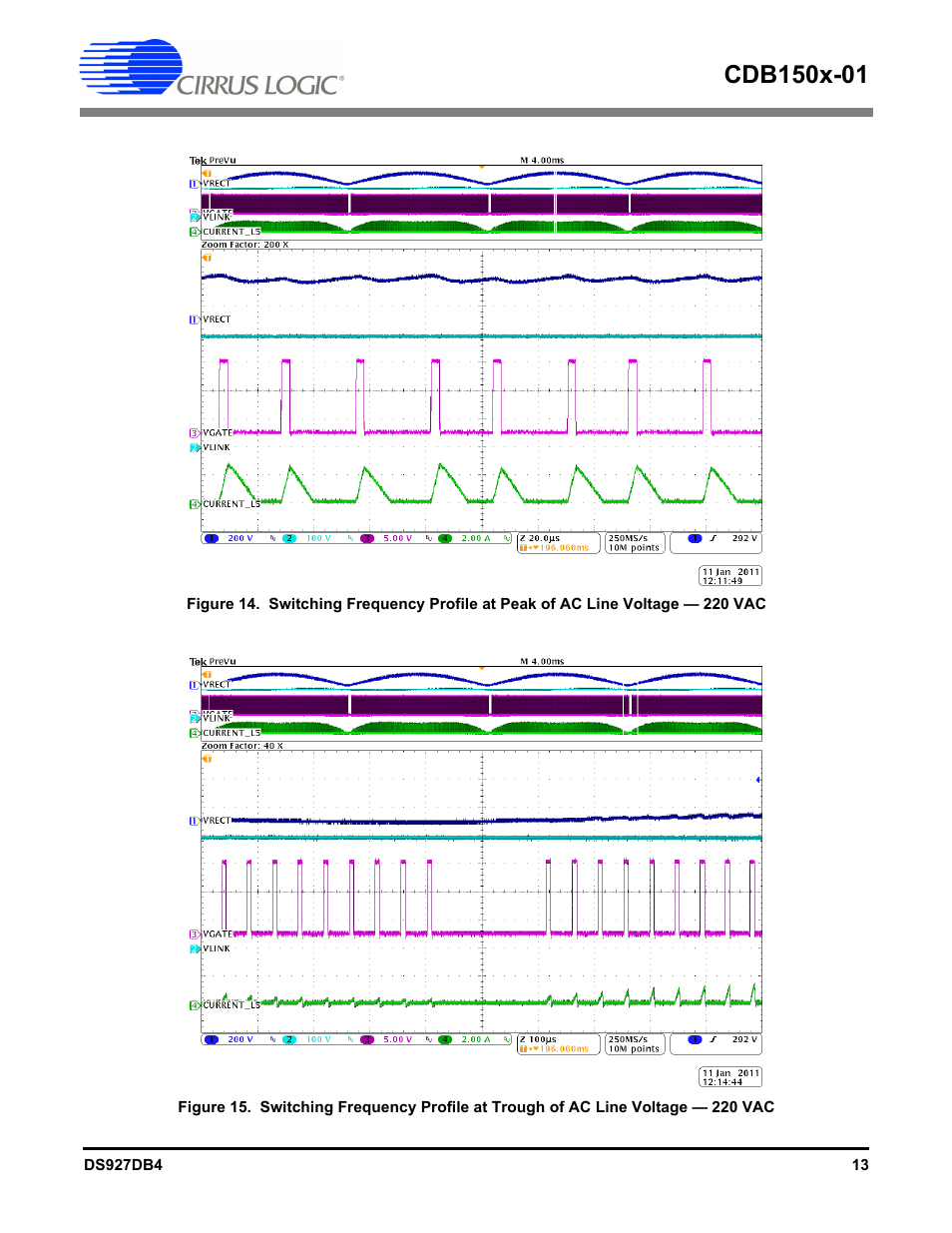 Cirrus Logic CDB150x-01 User Manual | Page 13 / 16