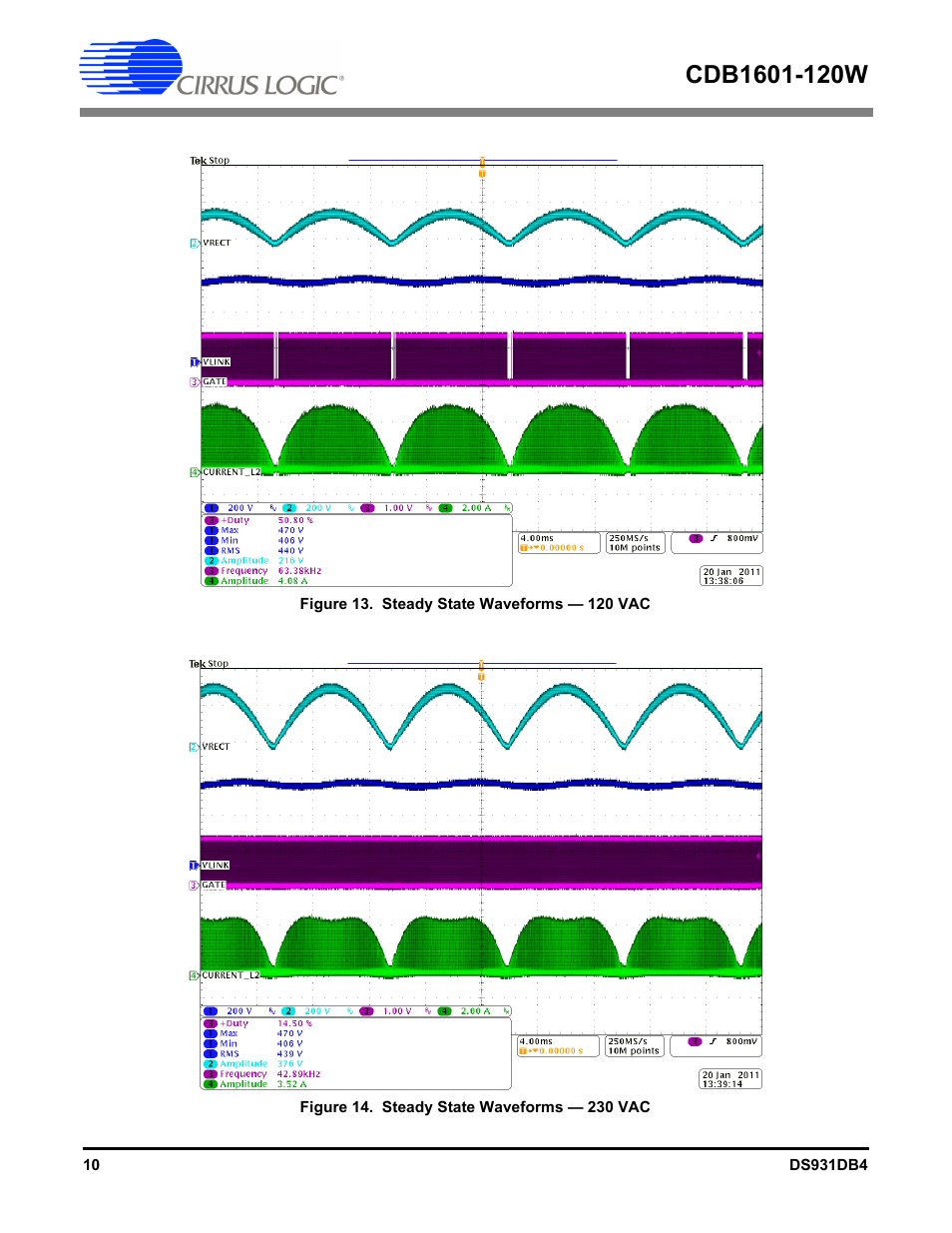 Cirrus Logic CDB1601-120W User Manual | Page 10 / 24