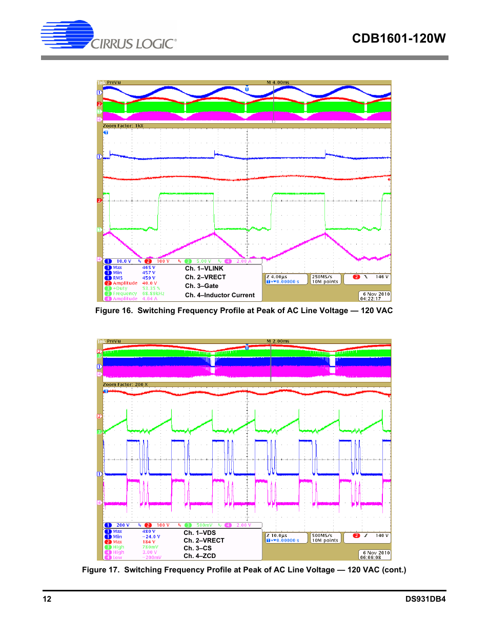Cirrus Logic CDB1601-120W User Manual | Page 12 / 24