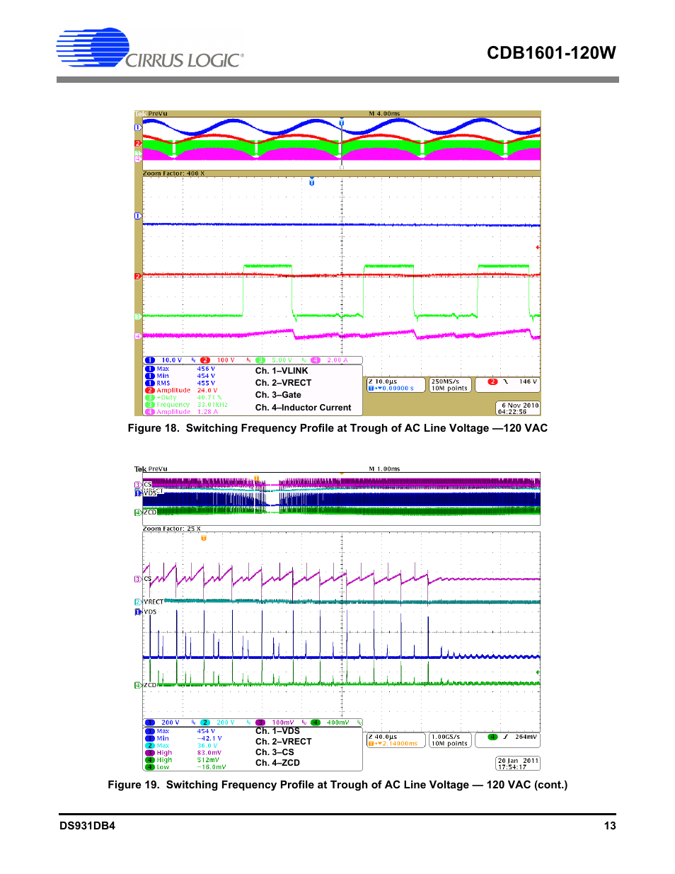 Cirrus Logic CDB1601-120W User Manual | Page 13 / 24