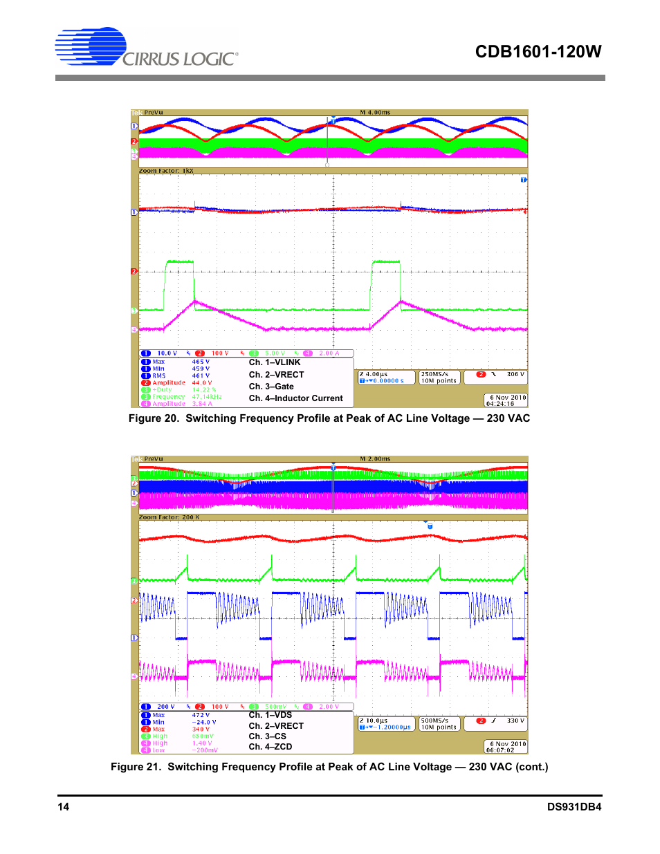 Cirrus Logic CDB1601-120W User Manual | Page 14 / 24