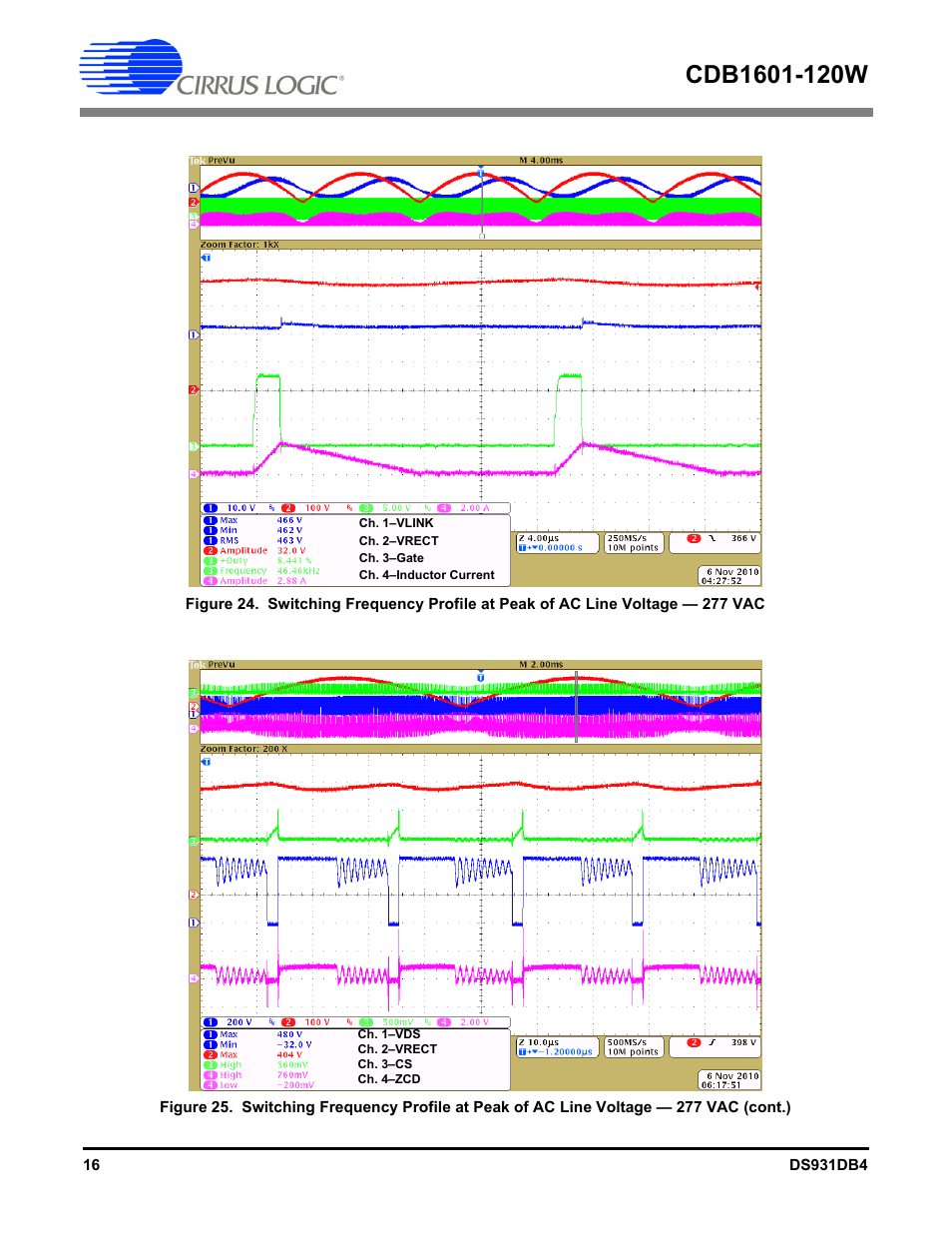 Cirrus Logic CDB1601-120W User Manual | Page 16 / 24