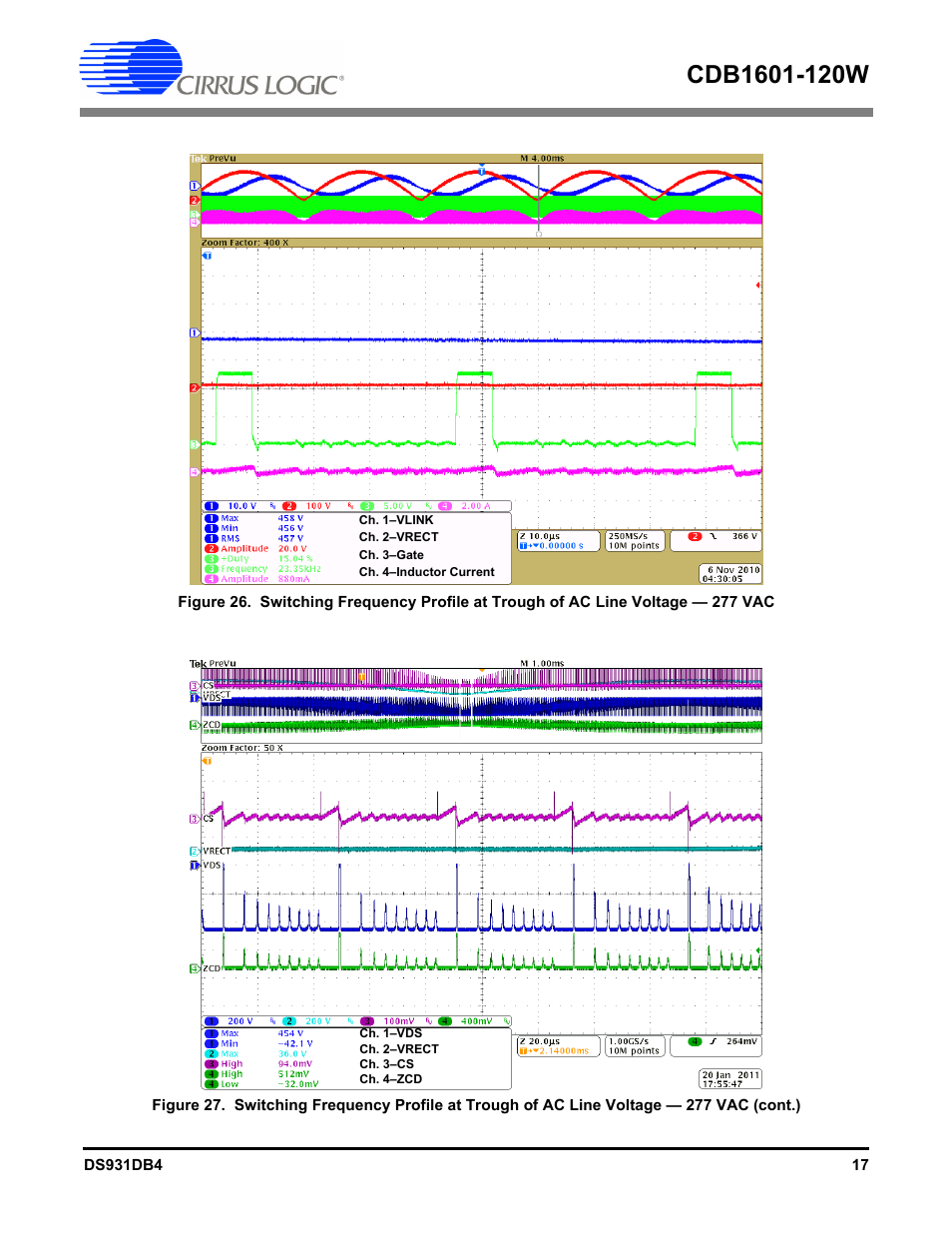 Cirrus Logic CDB1601-120W User Manual | Page 17 / 24