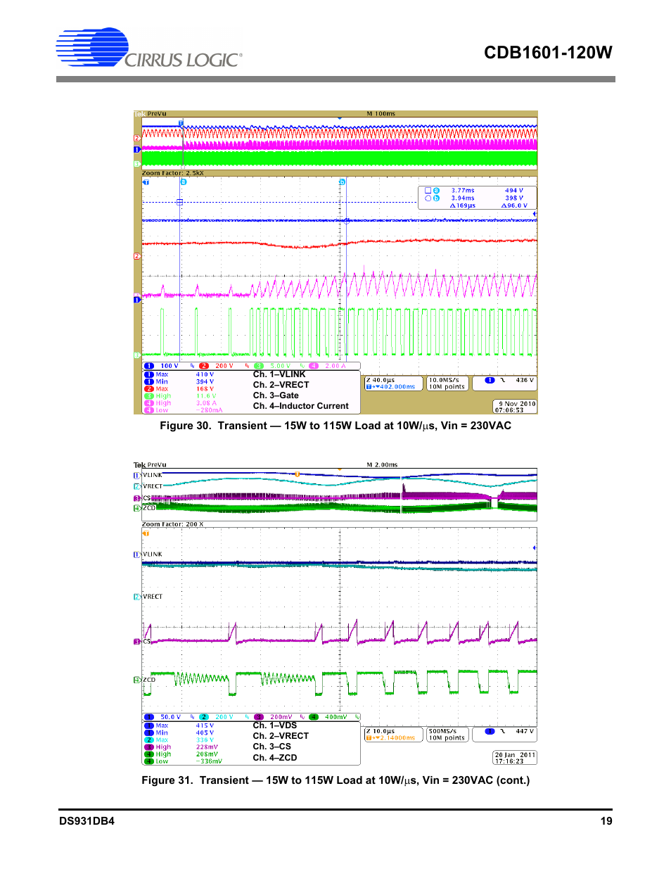Cirrus Logic CDB1601-120W User Manual | Page 19 / 24