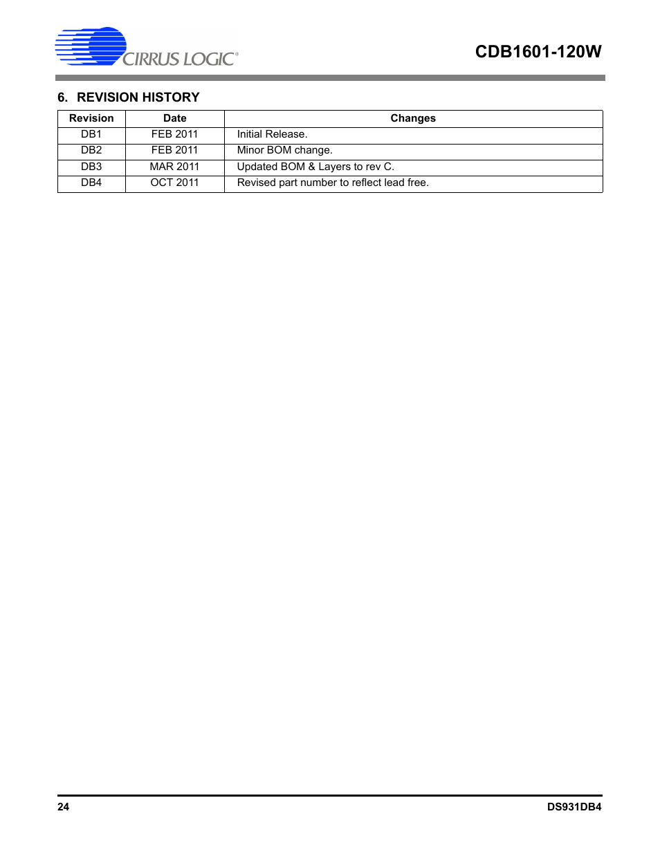 Revision history | Cirrus Logic CDB1601-120W User Manual | Page 24 / 24