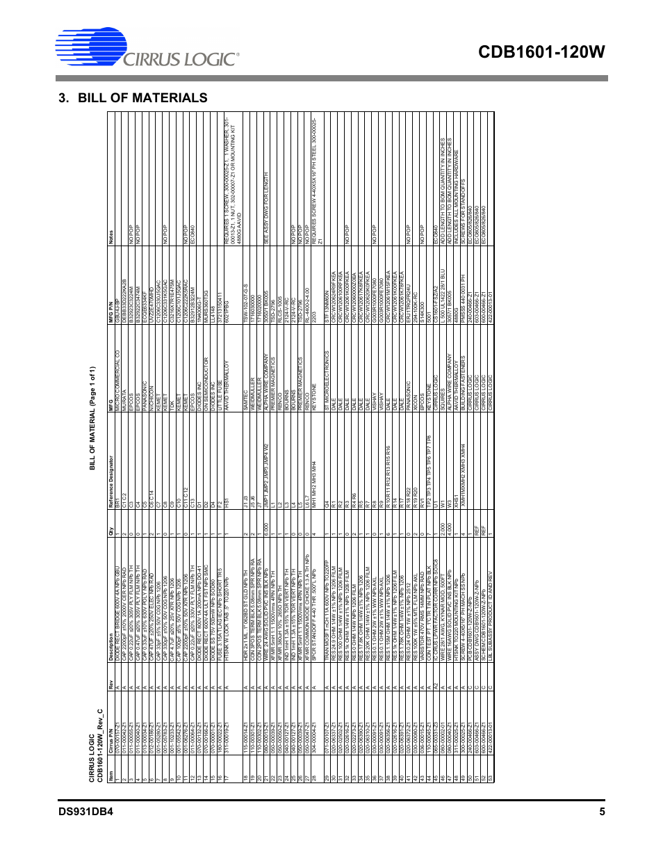 Bill of materials | Cirrus Logic CDB1601-120W User Manual | Page 5 / 24