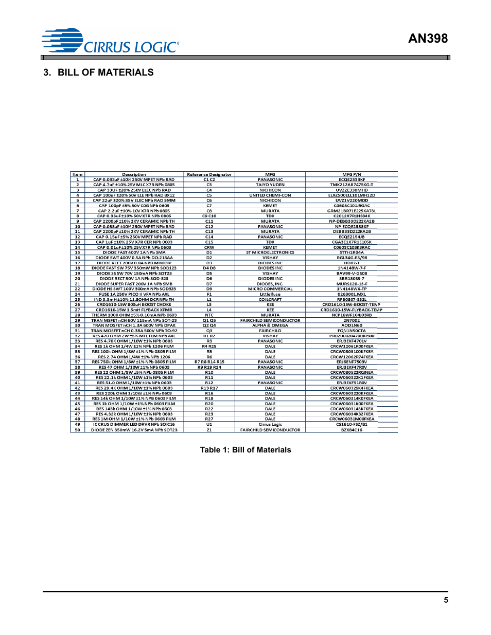 Bill of materials, An398 | Cirrus Logic AN398 User Manual | Page 5 / 15