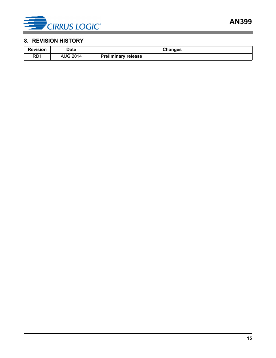 Revision history, An399 | Cirrus Logic AN399 User Manual | Page 15 / 15