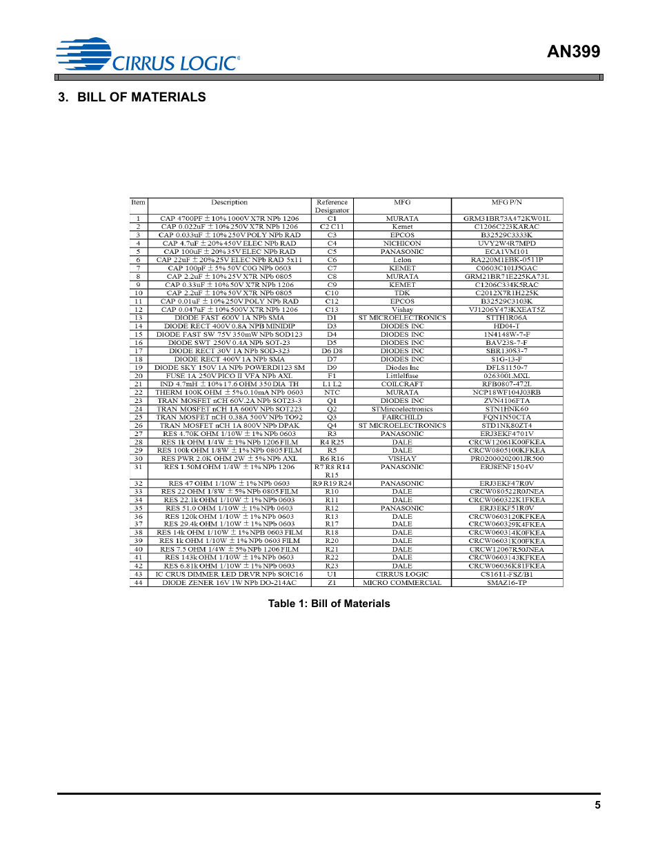 Bill of materials, An399 | Cirrus Logic AN399 User Manual | Page 5 / 15
