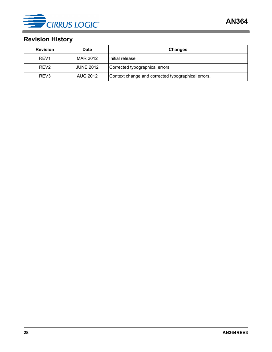 An364, Revision history | Cirrus Logic AN364 User Manual | Page 28 / 28