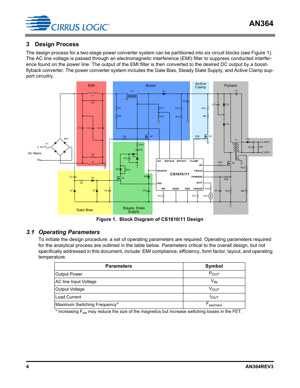 3 design process, 1 operating parameters, An364 | Output power p, Ac line input voltage v, Output voltage v, Load current i, Maximum switching frequency, Increasing f | Cirrus Logic AN364 User Manual | Page 4 / 28