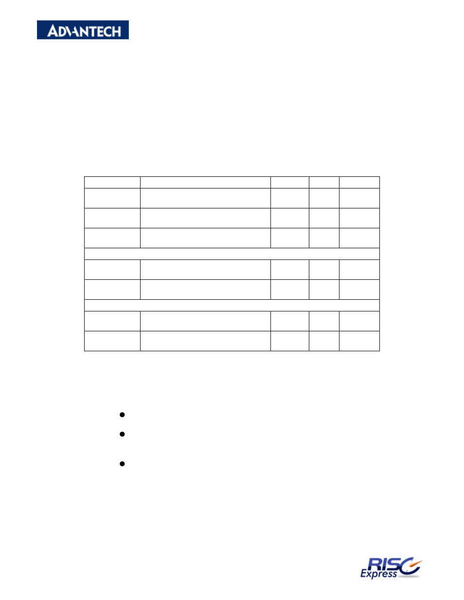 2 power system requirement, 3 power consumption | Advantech RISC Module SOM-A2552 User Manual | Page 13 / 40
