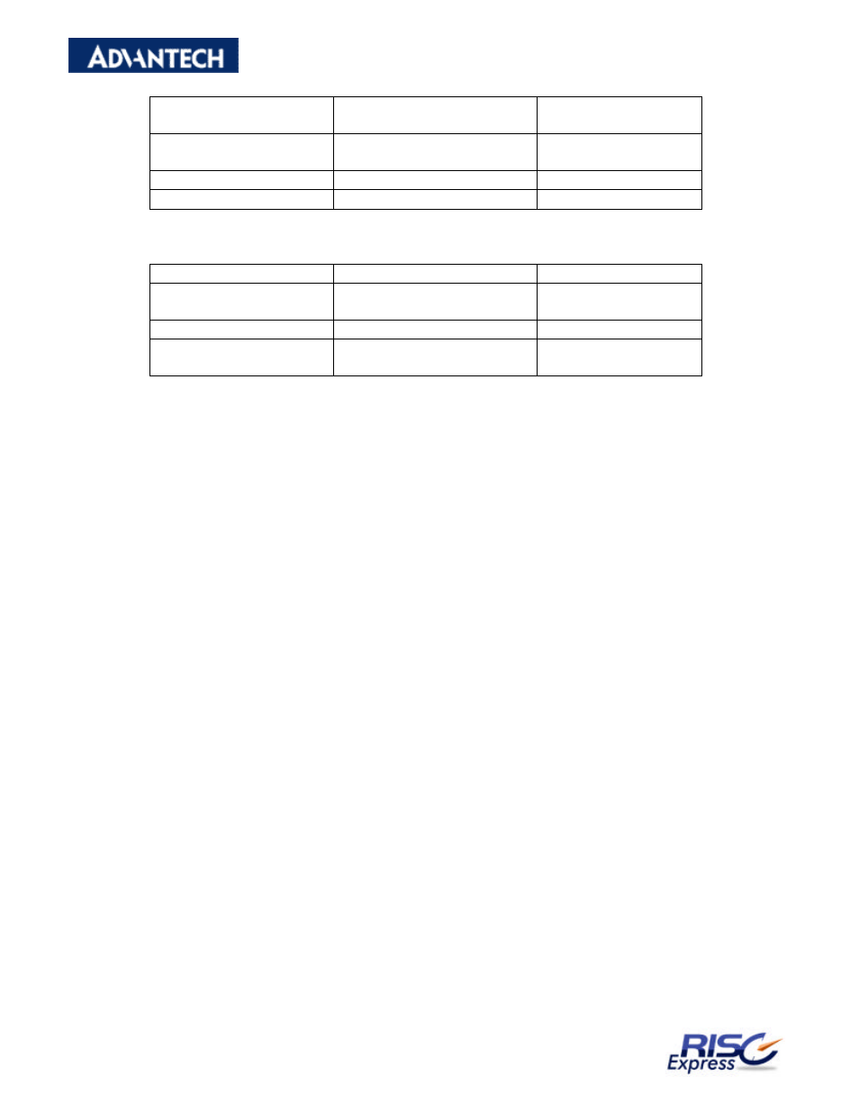 Advantech RISC Module SOM-A2552 User Manual | Page 15 / 40