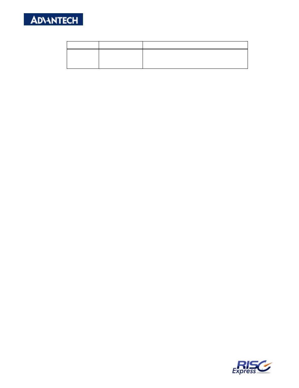 Advantech RISC Module SOM-A2552 User Manual | Page 3 / 40
