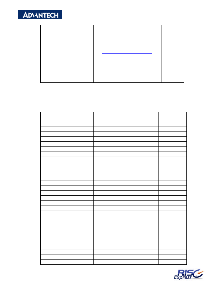 Advantech RISC Module SOM-A2552 User Manual | Page 32 / 40