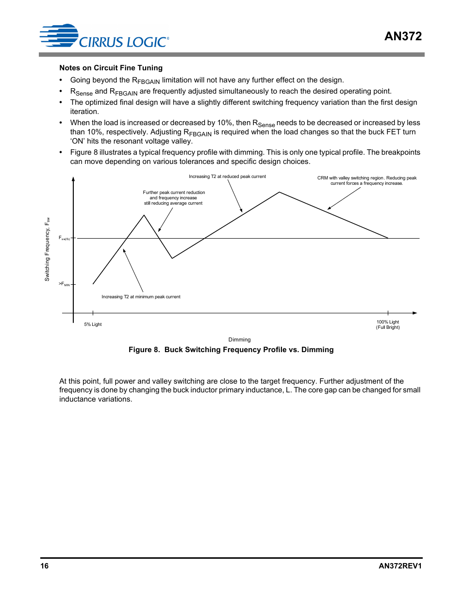 An372 | Cirrus Logic AN372 User Manual | Page 16 / 32