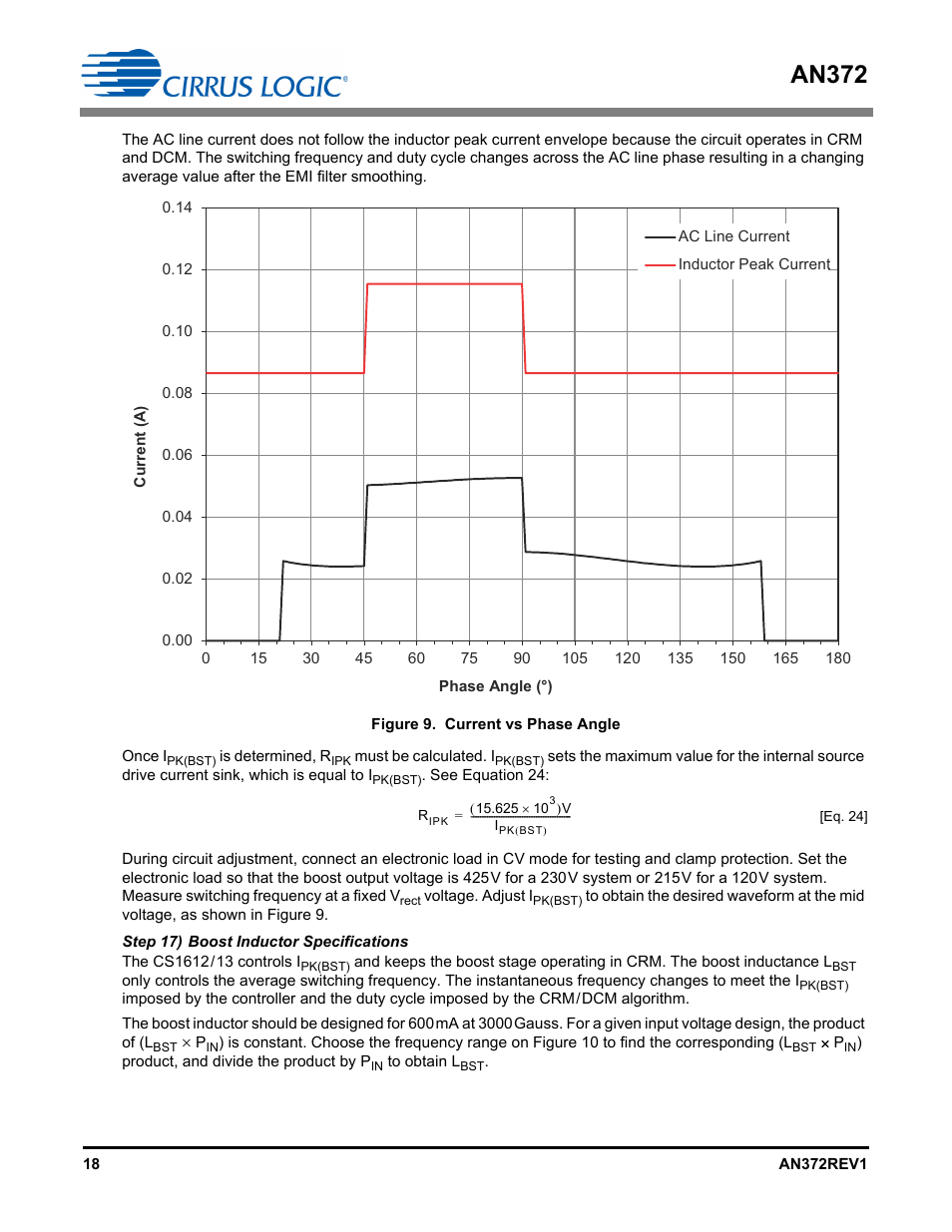 An372 | Cirrus Logic AN372 User Manual | Page 18 / 32