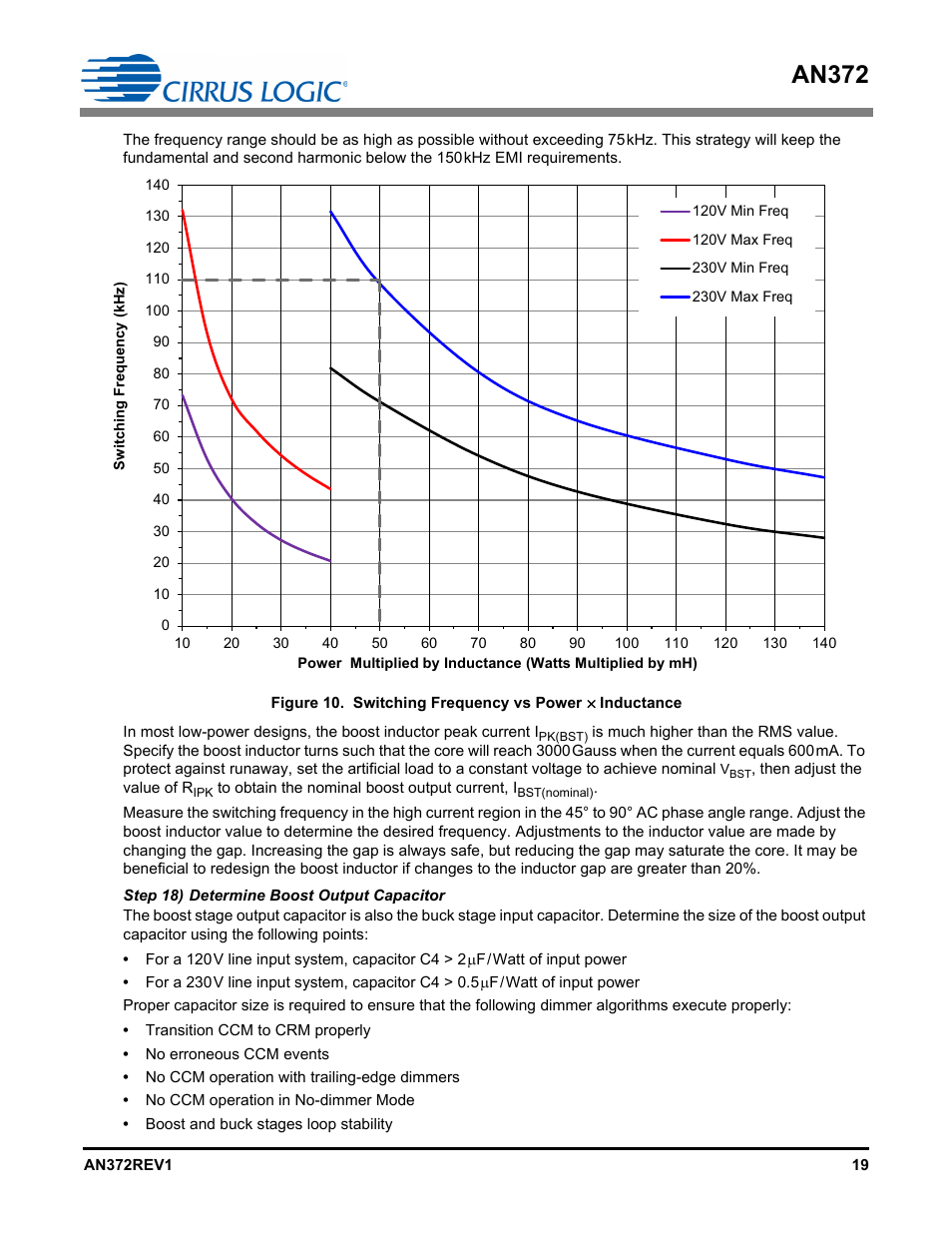 An372 | Cirrus Logic AN372 User Manual | Page 19 / 32