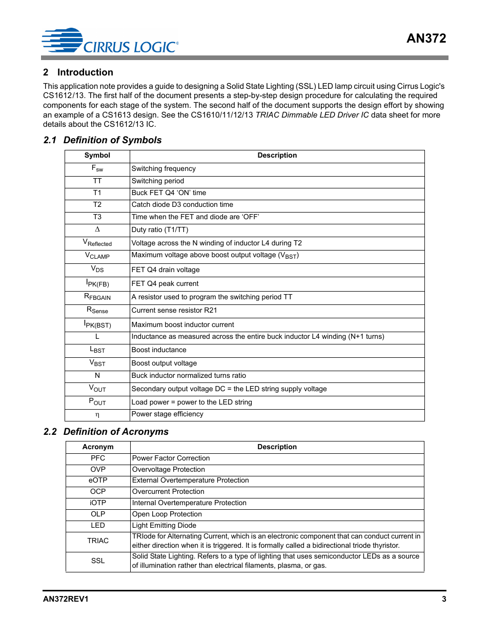 2 introduction, 1 definition of symbols, 2 definition of acronyms | An372, 1 definition of symbols 2.2 definition of acronyms | Cirrus Logic AN372 User Manual | Page 3 / 32