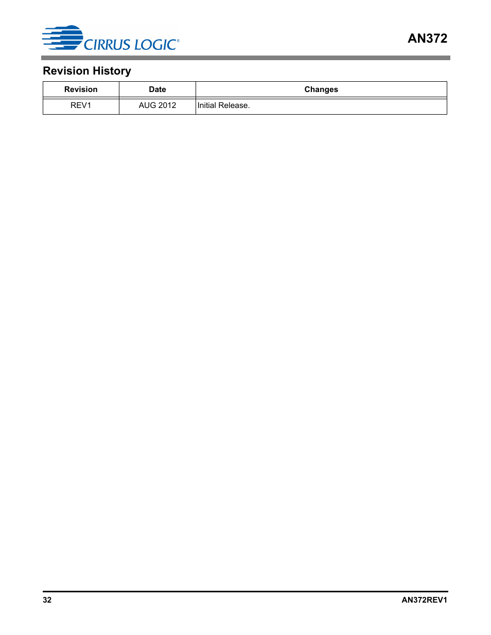 An372, Revision history | Cirrus Logic AN372 User Manual | Page 32 / 32